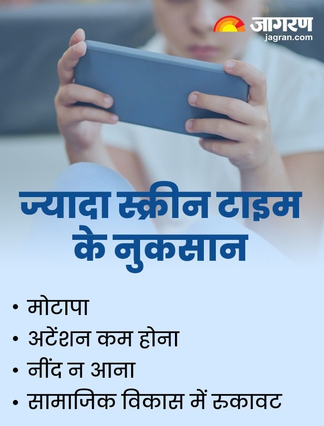 Screen Time and Children